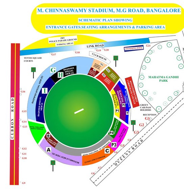 M. Chinnaswamy Stadium Layout