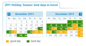Best days to travel this Thanksgiving and Christmas.