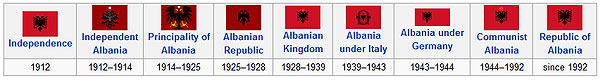 albania history