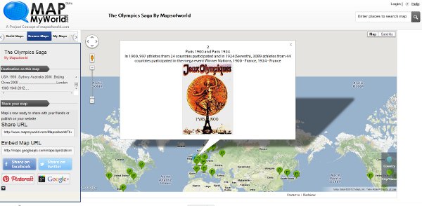The Olympics Saga By Mapsofworld
