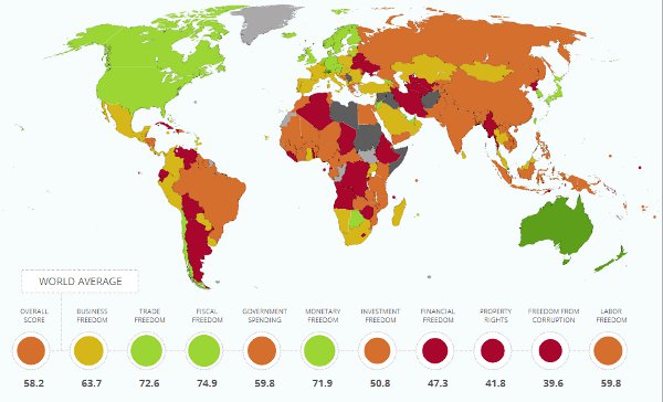 2013 Economic Freedom Heat Map