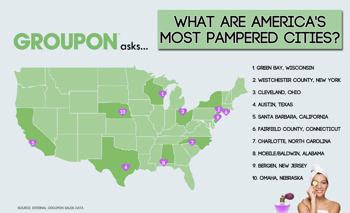 Top 10 Most Pampered Cities