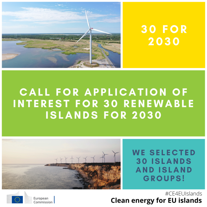 30 Renewable Islands for 2030