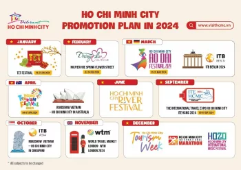 Ho Chi Minh City Festivals in 2024