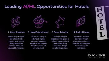 AI Advantage for Hotels