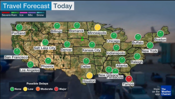 travel forecast