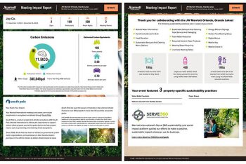Connect Responsibly Sample Meeting Impact Report