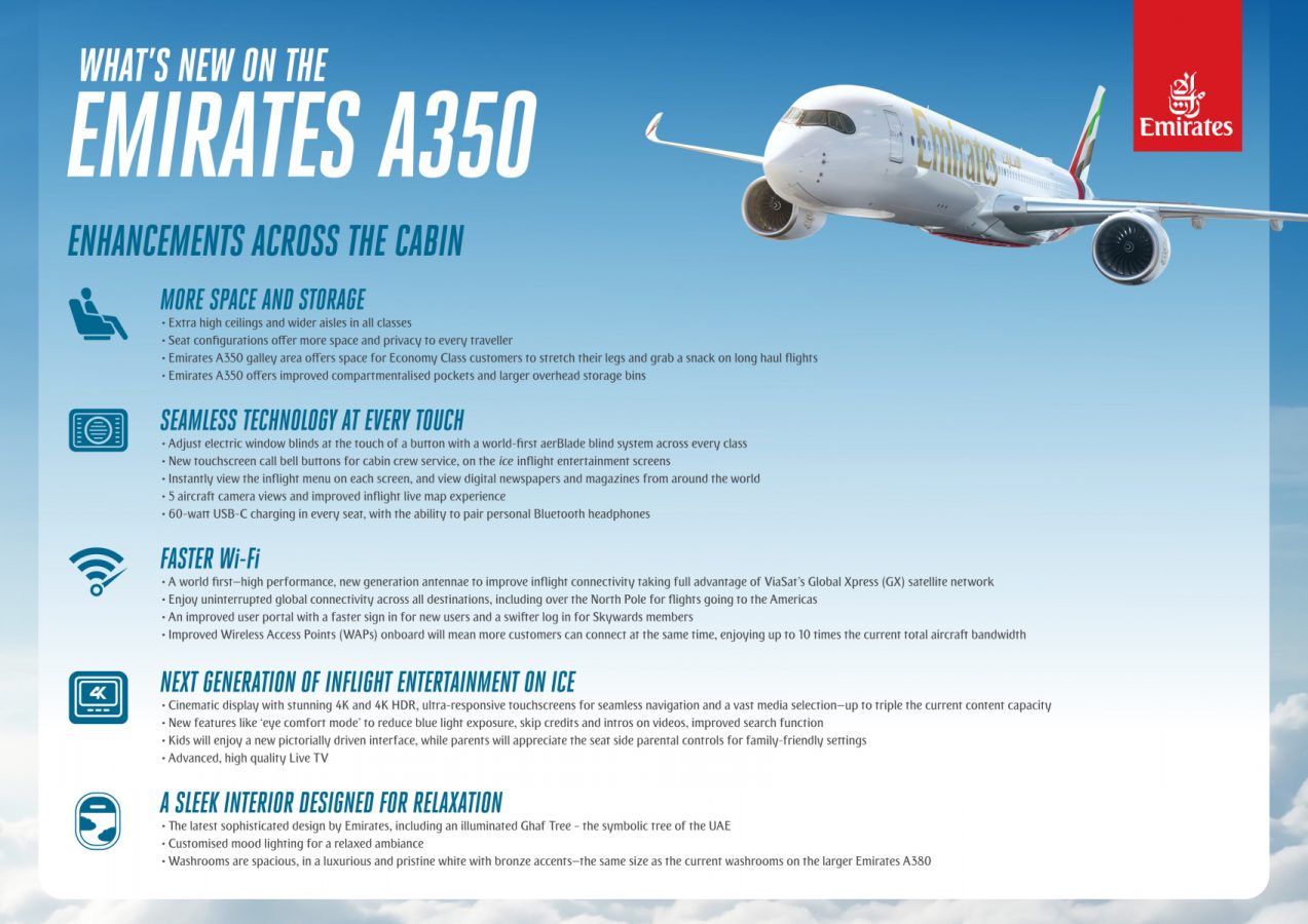 Airbus A350-900 Emirates what's new infographic