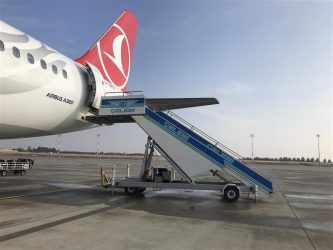Çelebi Aviation
