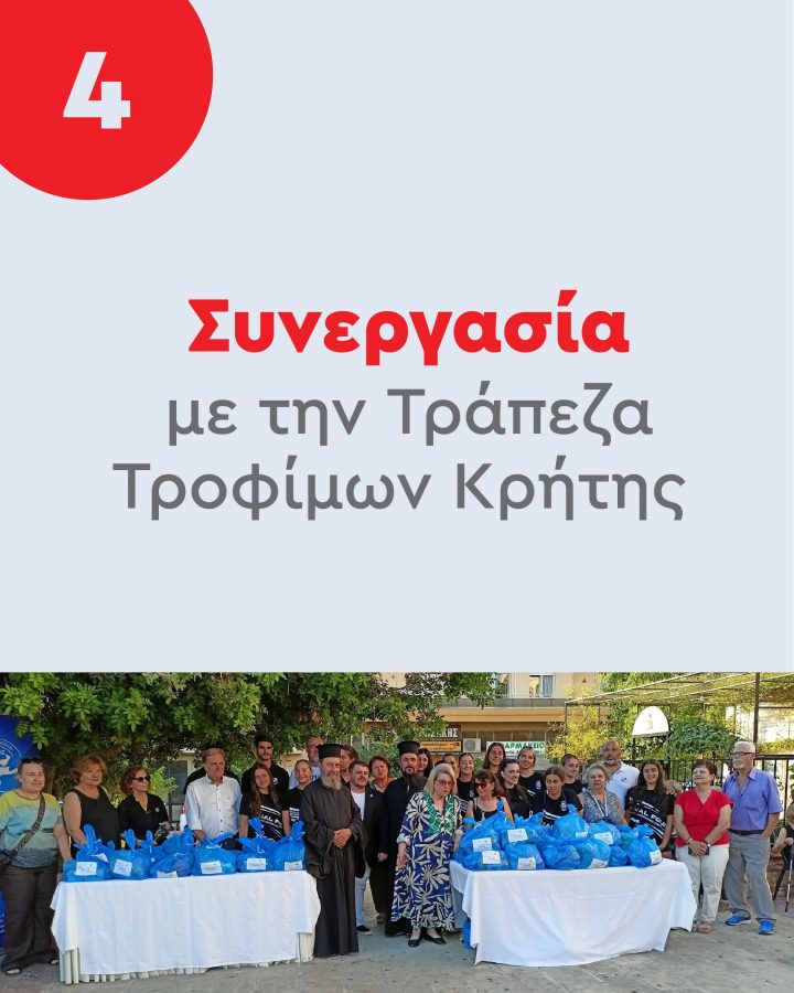 Partnerships with charities and social grocery programs across Crete 
