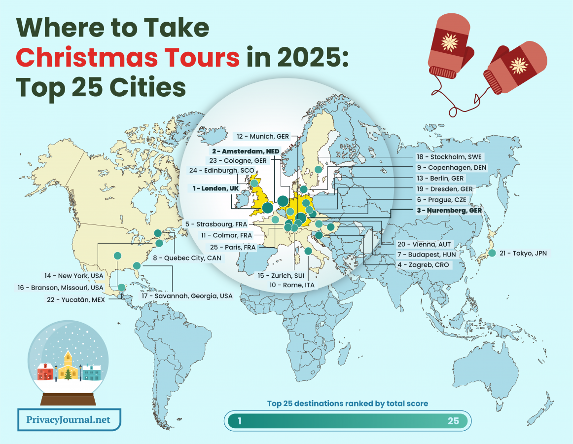 Christmas Tours 2025