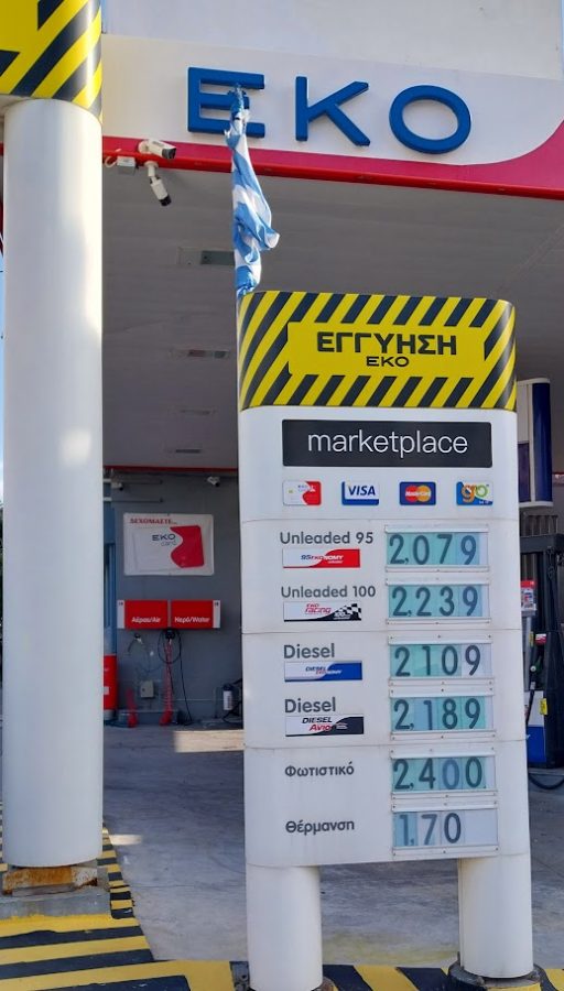 Fuel Prices in Heraklion