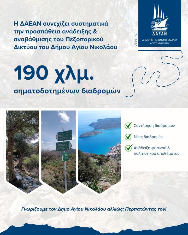 Agios Nikolaos hiking trail network