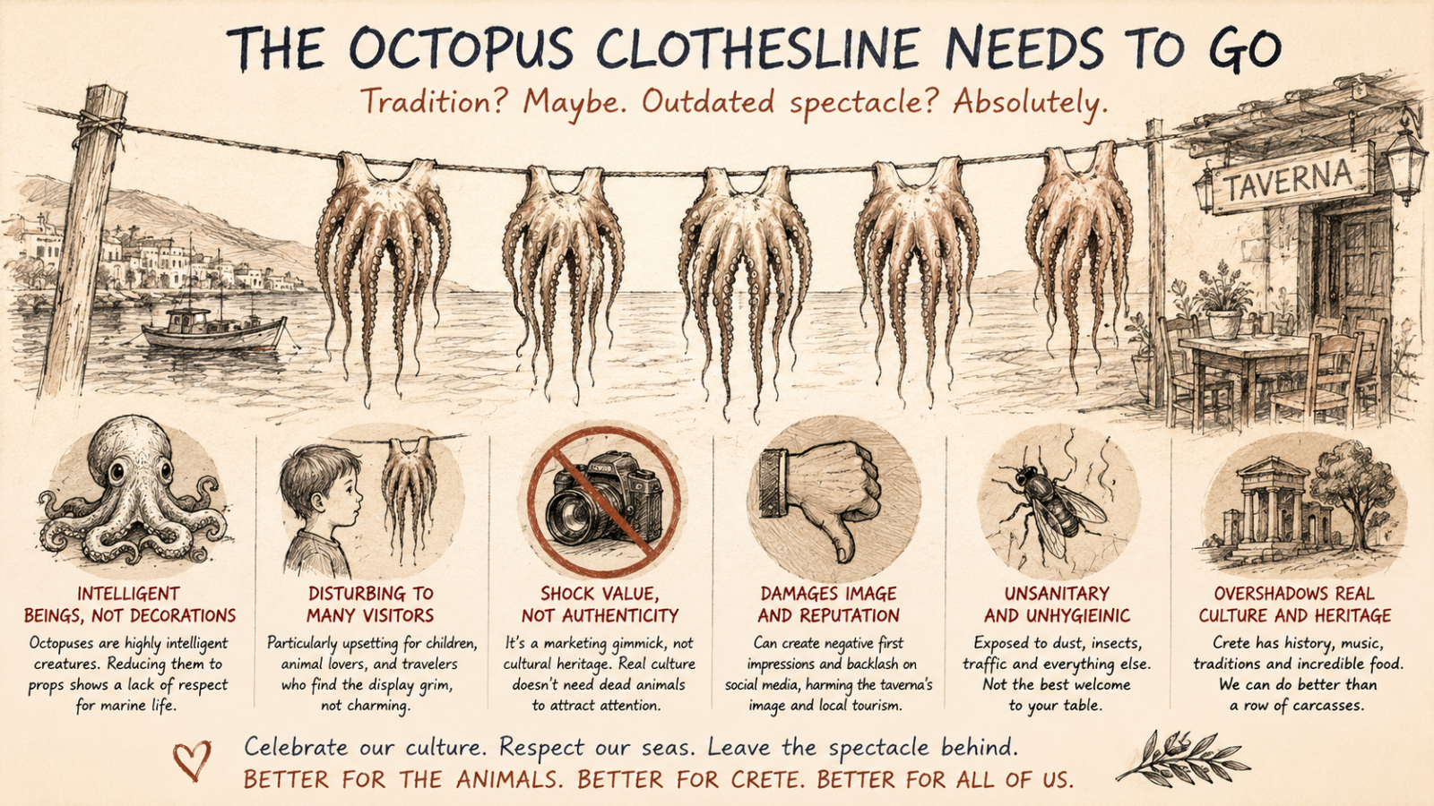 Hanging Octopuses infographic ChatGPT
